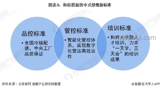 吃面中特等奖，幸运背后的概率世界